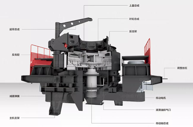 沖擊式制砂機組成結構 沖擊式制砂機組成結構