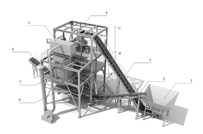 塔式制砂生產(chǎn)線
