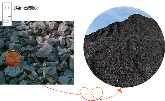 úʯCɰϽɳҪúʯɳCķN