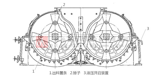 制砂機生產(chǎn)結構圖