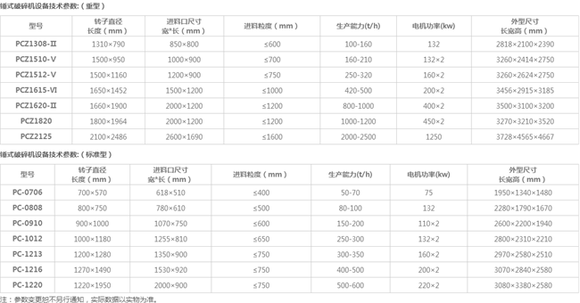 鼎力錘破機參數