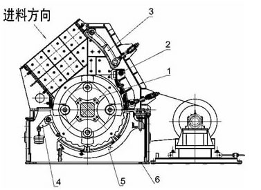 單段錘式破碎機(jī)的構(gòu)造設(shè)計(jì)圖 單段錘式破碎機(jī)的構(gòu)造設(shè)計(jì)圖