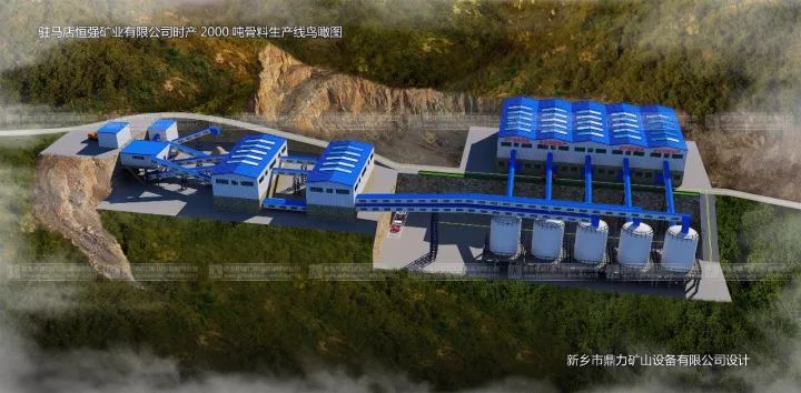 時產(chǎn)2000噸石場生產(chǎn)線鳥瞰圖