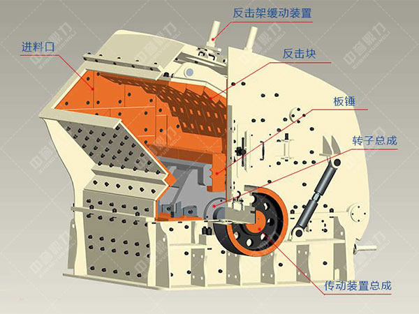 反擊破碎機(jī)結(jié)構(gòu)