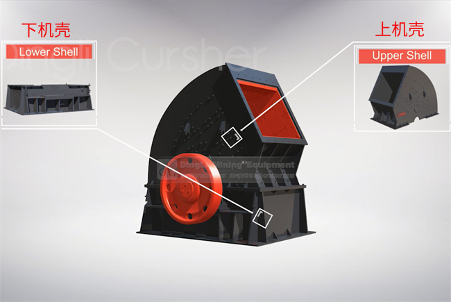 重錘式破碎機上下機殼