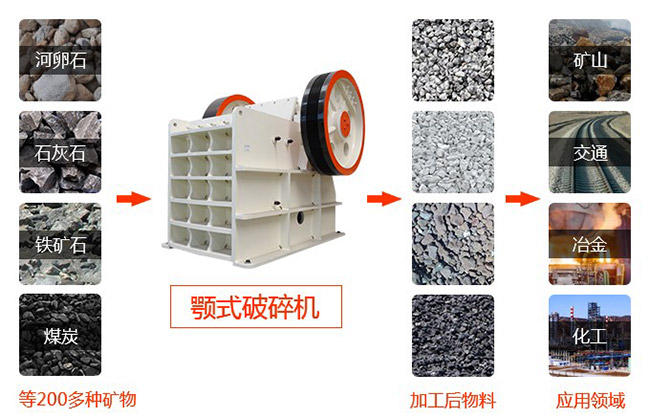 ÿСr100ʯC(j)̖ЩrF᣿